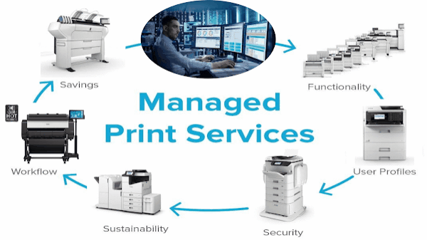 MPS Services
